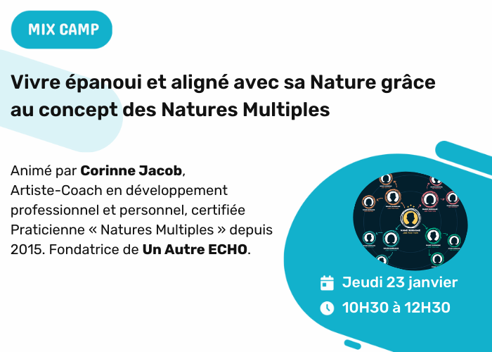 Vivre épanoui et aligné avec sa Nature grâce au concept de Natures Multiples